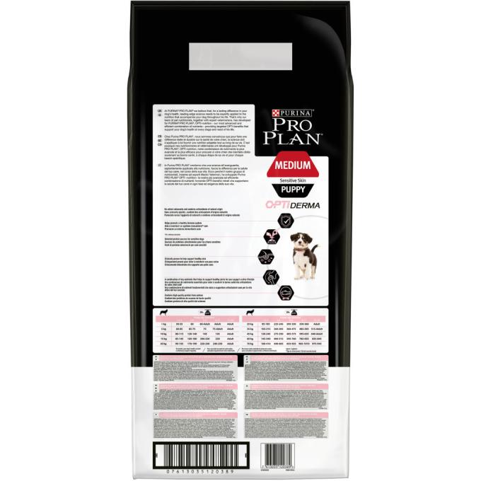 Purina Pro Plan 7613035120389