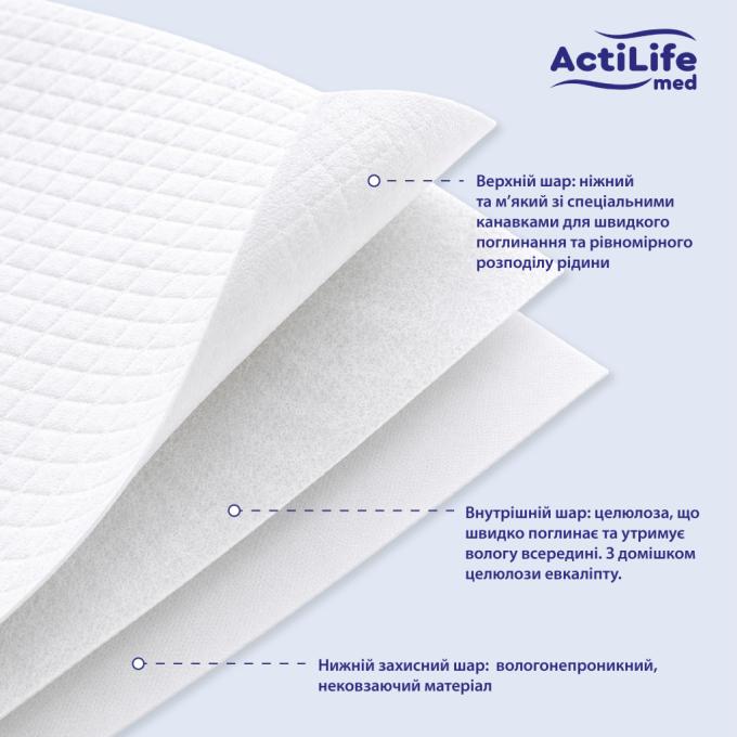 ActiLife 4820174981426