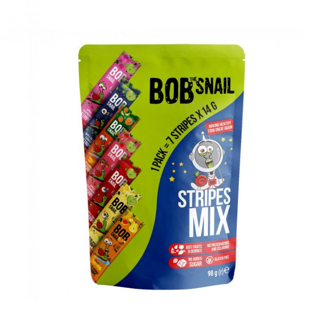 Bob Snail 1740790