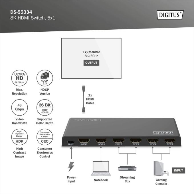 DIGITUS DS-55334