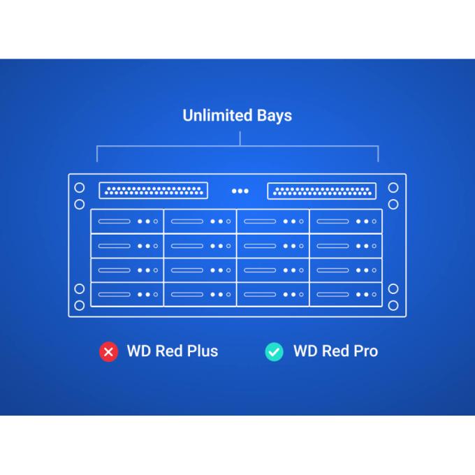 WD WD40EFZZ