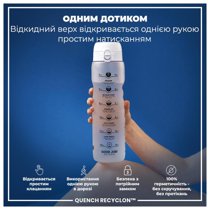 ION8 I8RF1000PIMOT2