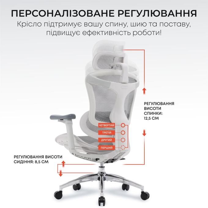 Sihoo DORO-C300L-A3-102