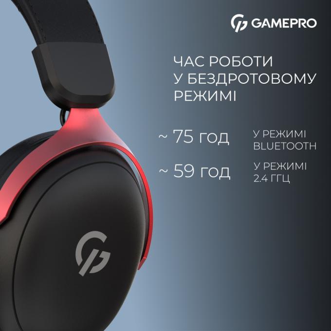 GamePro HSW201BR