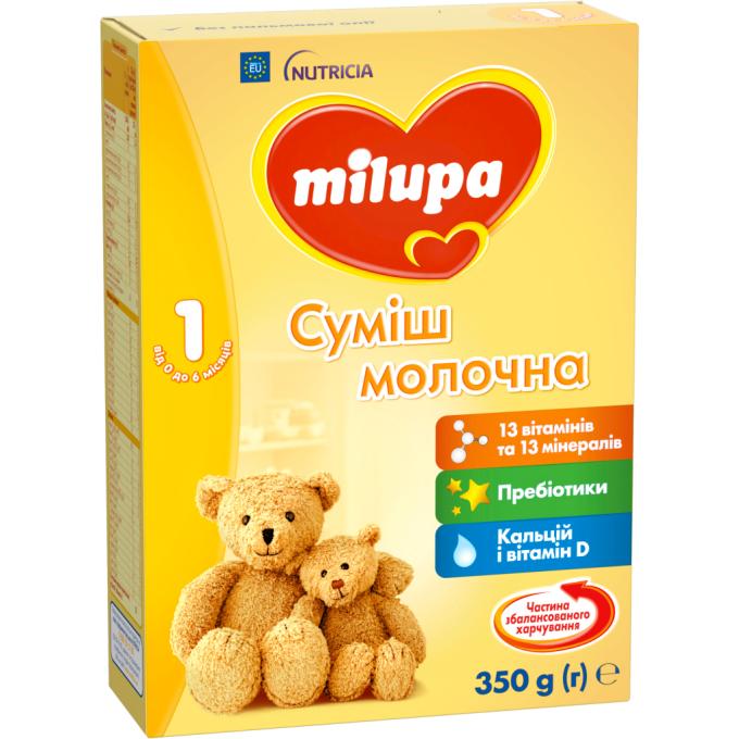 Milupa 5900852025488