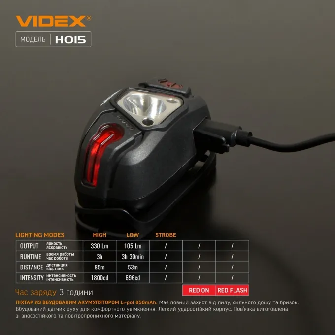 VIDEX VLF-H015 330Lm 5000K