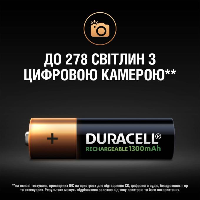 Duracell 5007324