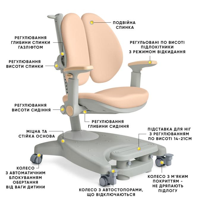 Mealux Y-116 PG