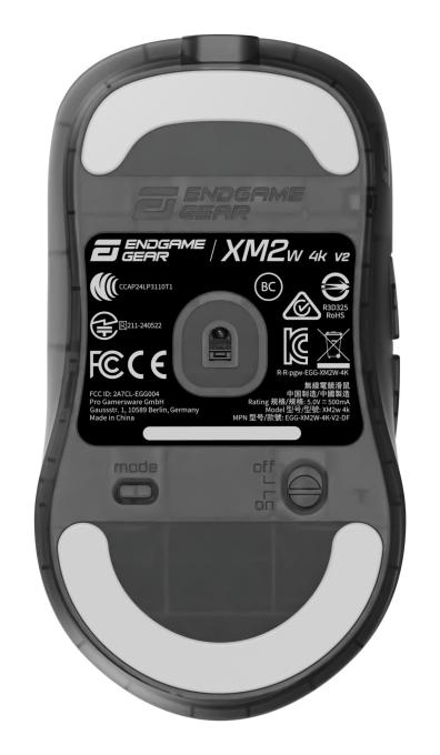 ENDGAME GEAR PGW-EG-MOU-081