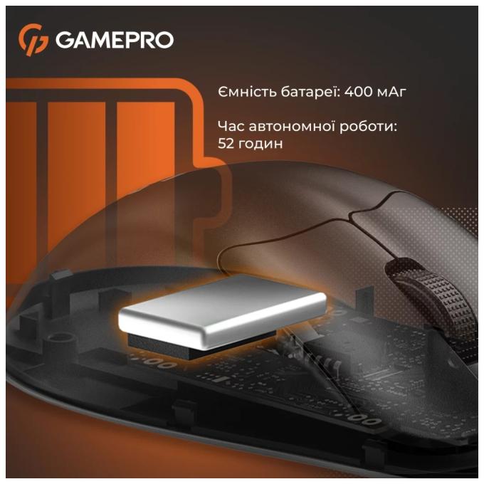 GamePro GM096B