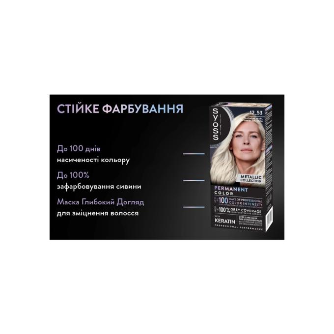 Syoss 9000101731989