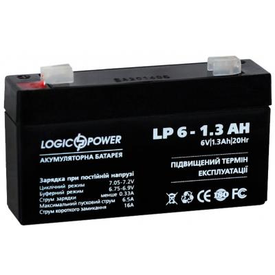 LogicPower 2673