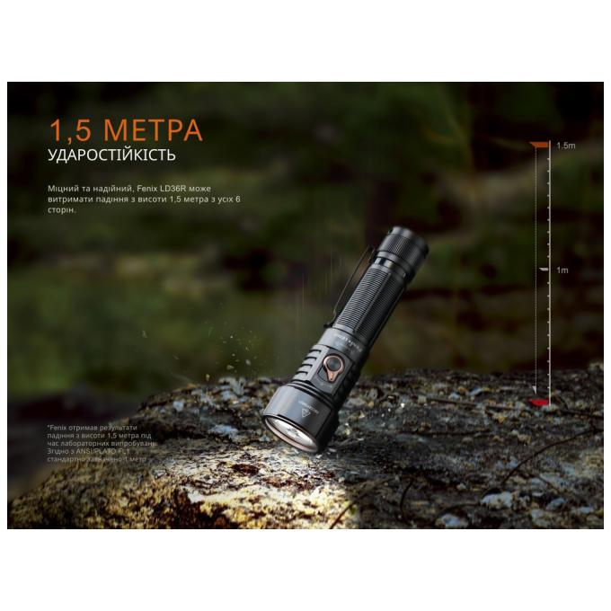 Fenix LD36RFC