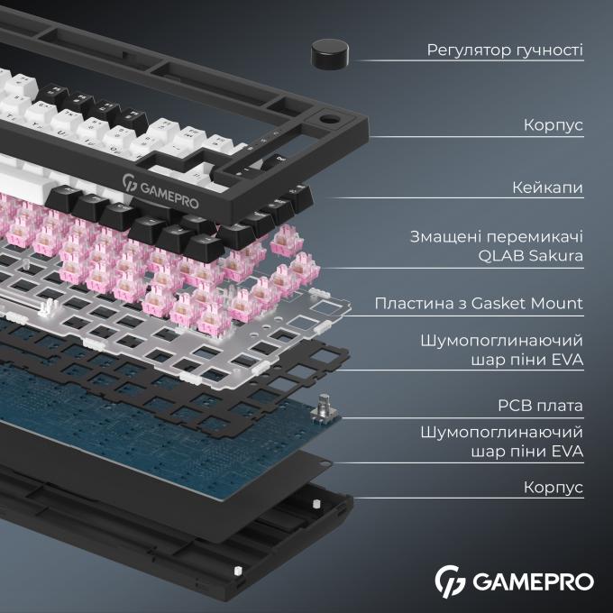 GamePro MK160-B-QS-PRO