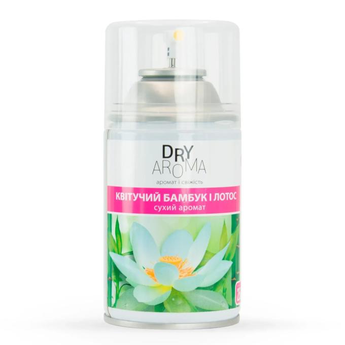Domo 4820024946247