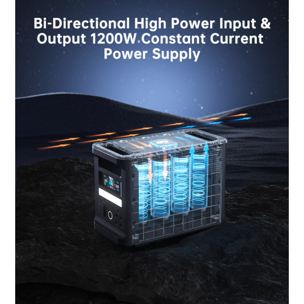 Choetech BS065-EU-BK
