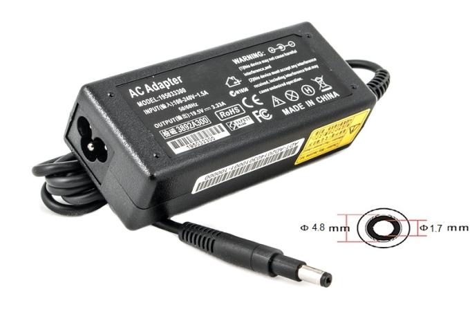 PowerPlant HP65G4817