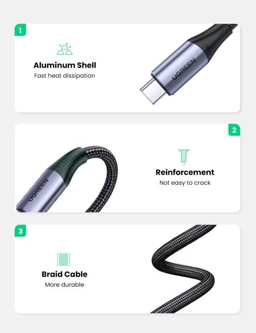 UGREEN 80150