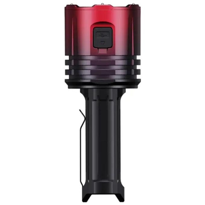 Fenix LR35RPROHorse