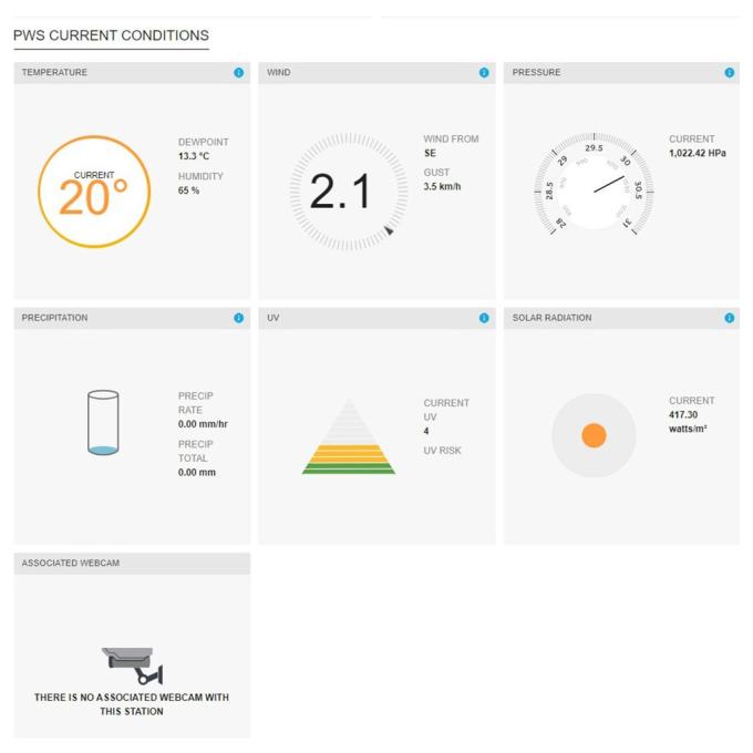 Sencor SWS9898WIFI