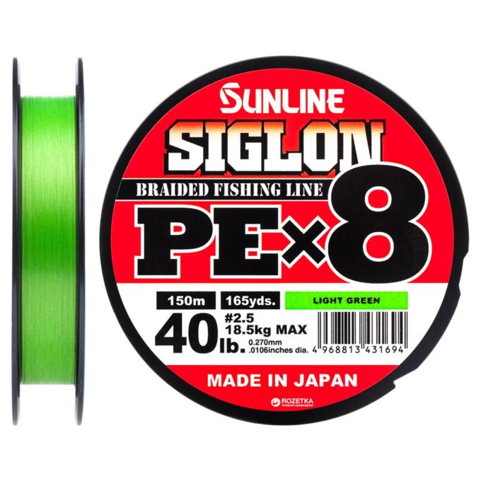 Sunline 1658.09.70
