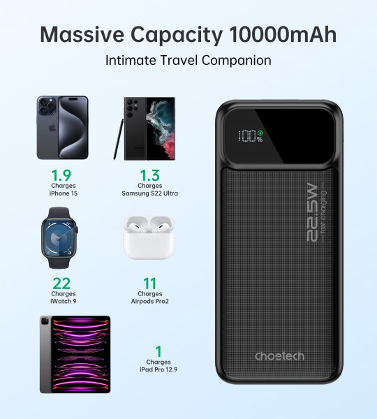 Choetech B728-CCBK