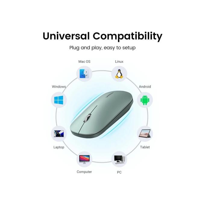 UGREEN 90374