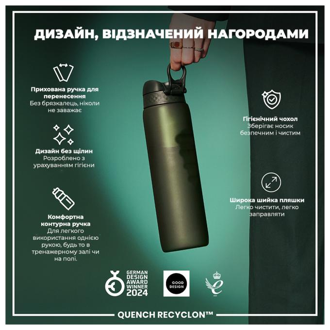 ION8 I8RF1000DGRE