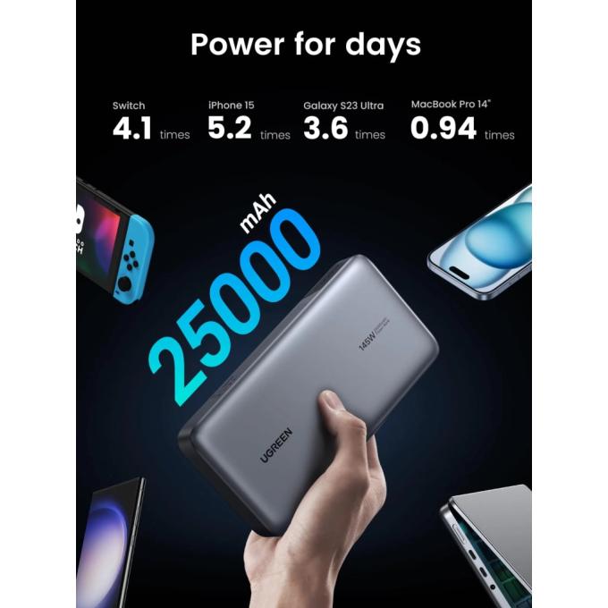 UGREEN 45000