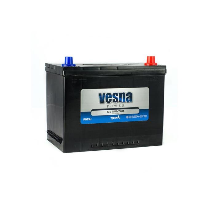 Vesna 415 875