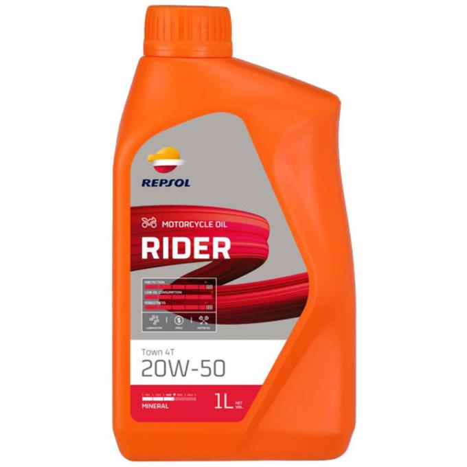 REPSOL RPP2130THC