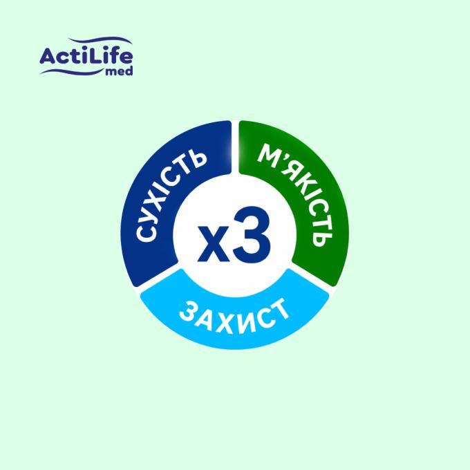 ActiLife 4820174981662
