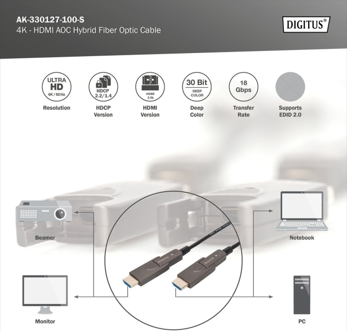 DIGITUS AK-330127-100-S