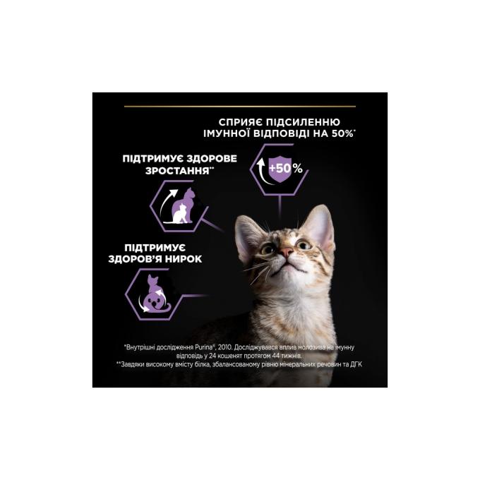 Purina Pro Plan 7613036505178