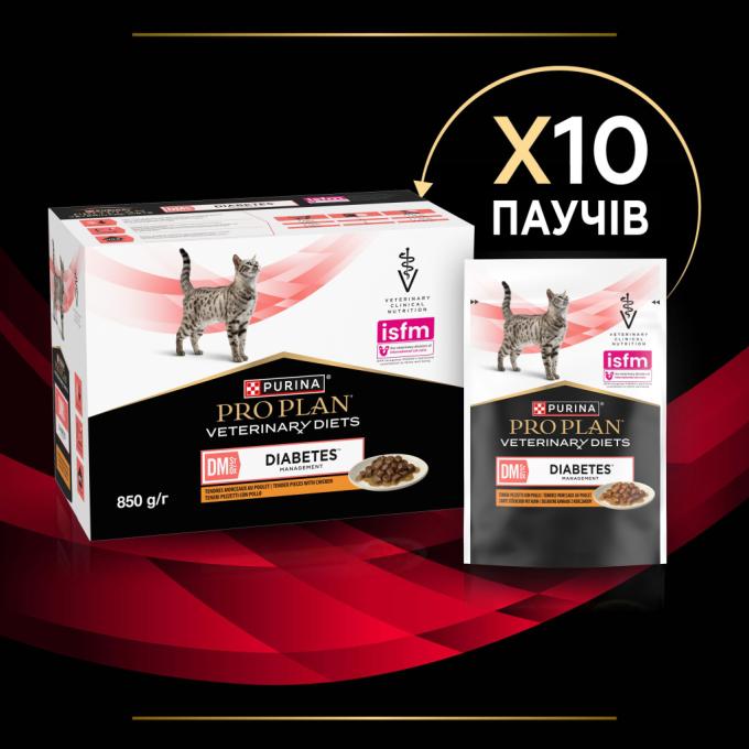 Purina Pro Plan Veterinary Diets 8445290093493