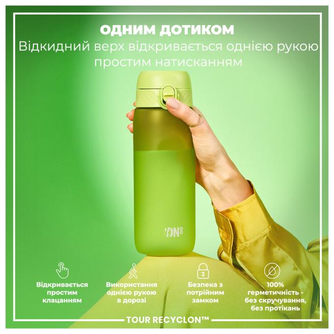 ION8 I8RF750GRE