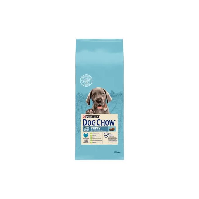 Purina Dog Chow 7613034487919