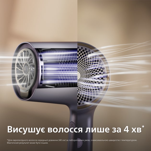 Philips BHD720/10