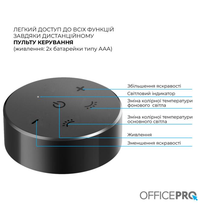 OfficePro SL145B