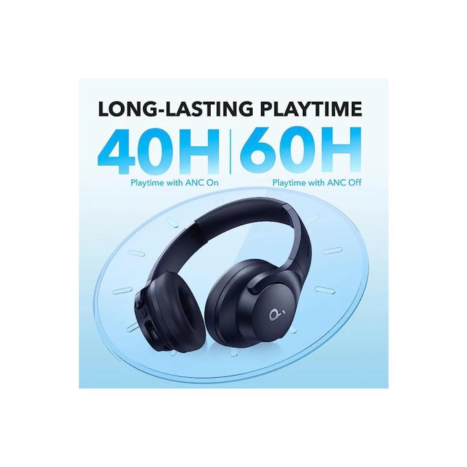 Anker A3004G31