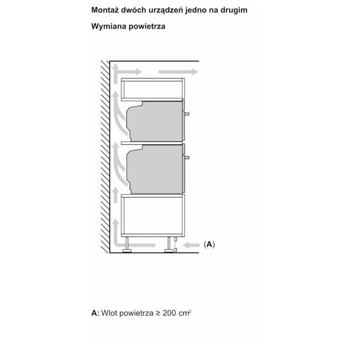 BOSCH CSG7364B1