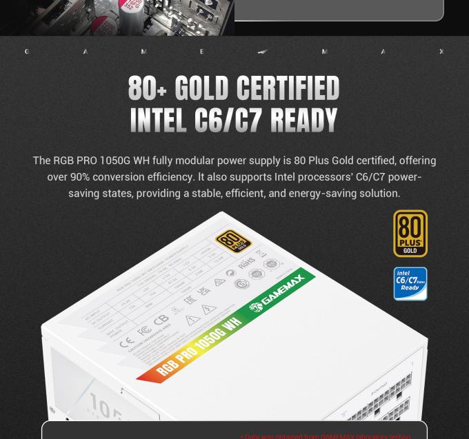 GAMEMAX RGB PRO 1050G WH