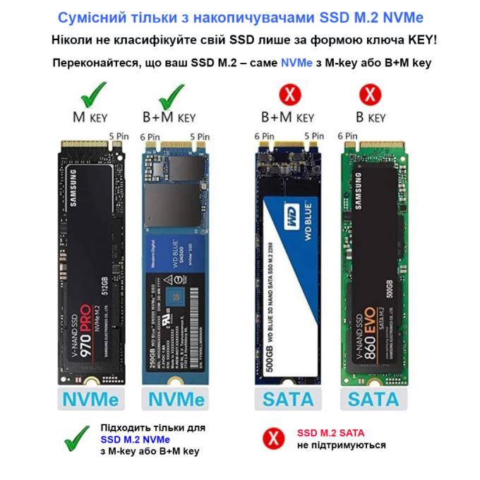 Dynamode DM-CAD-SSD14-N