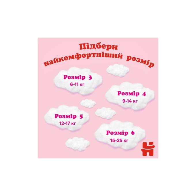 Huggies 5029053547664