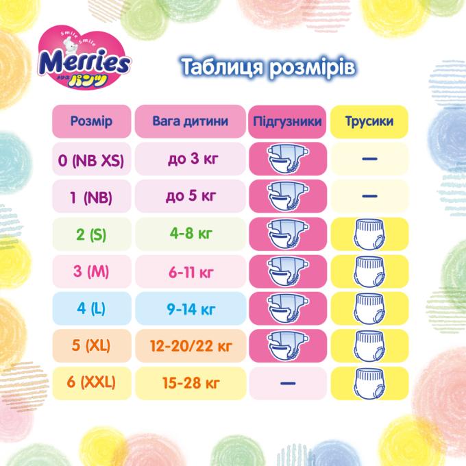 Merries 4901301418579