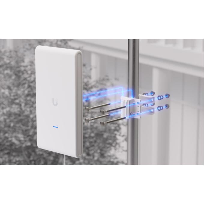 Ubiquiti U6-Mesh-Pro