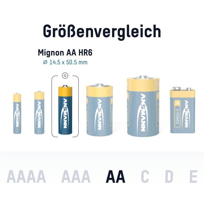 Ansmann 5015663