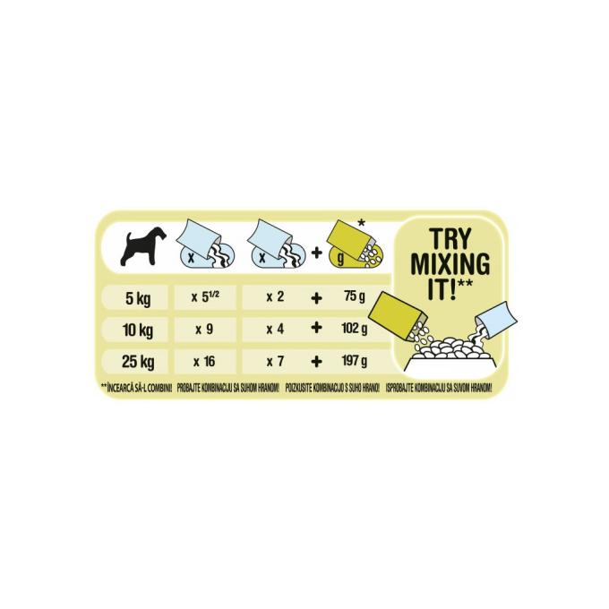 Purina Friskies 7613035800847