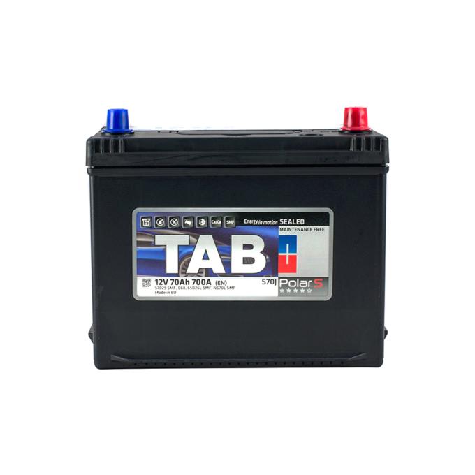 TAB 246 870