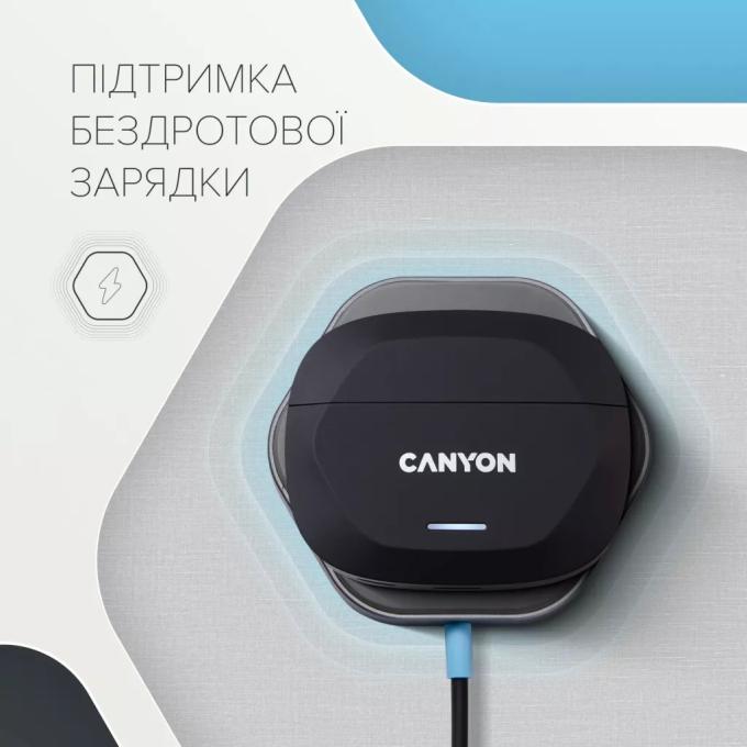 Canyon CNS-TWS7BY